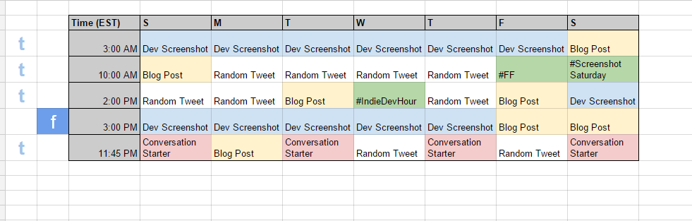 Content Plan Template